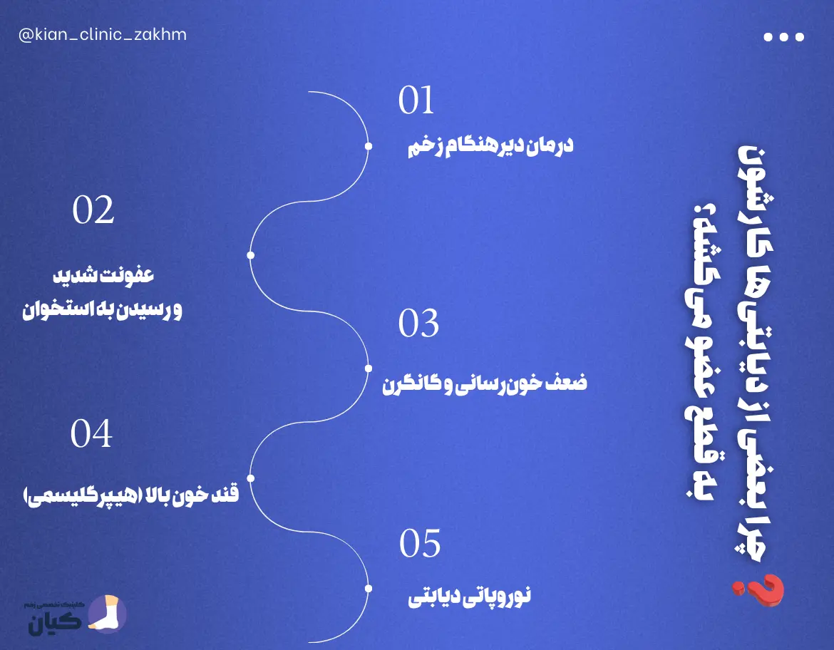 درمان زخم پای دیابتی در شهرهای مازندران